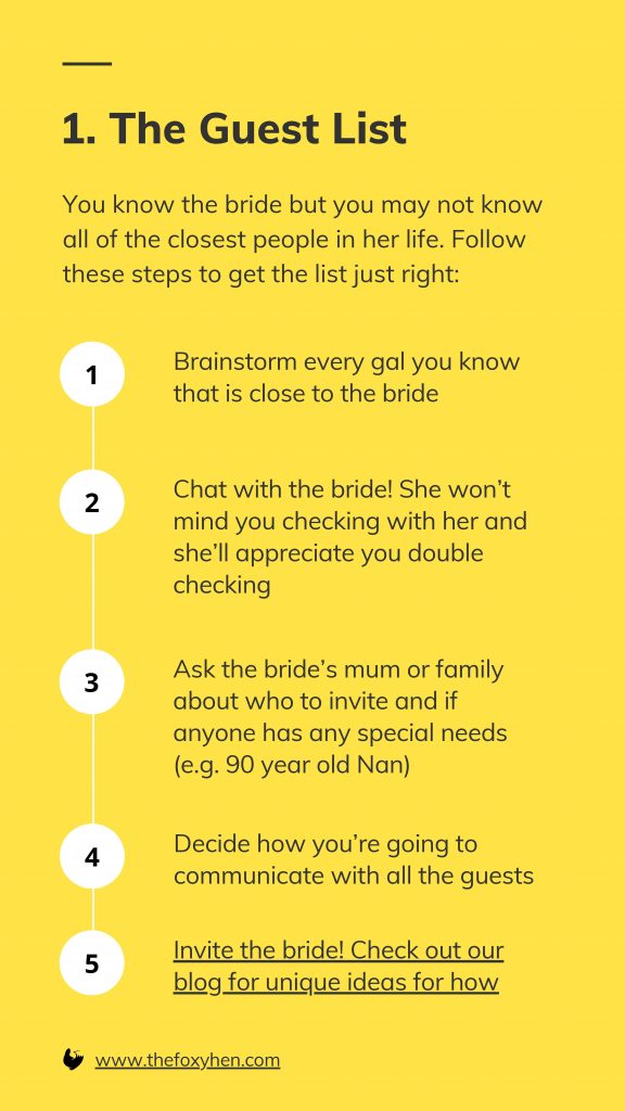 Hen party planning guide sample page